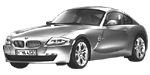 BMW E86 C1406 Fault Code